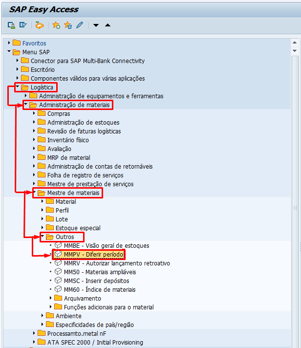 Caminho da transação MMPV