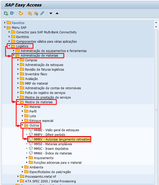 Caminho da transação MMRV